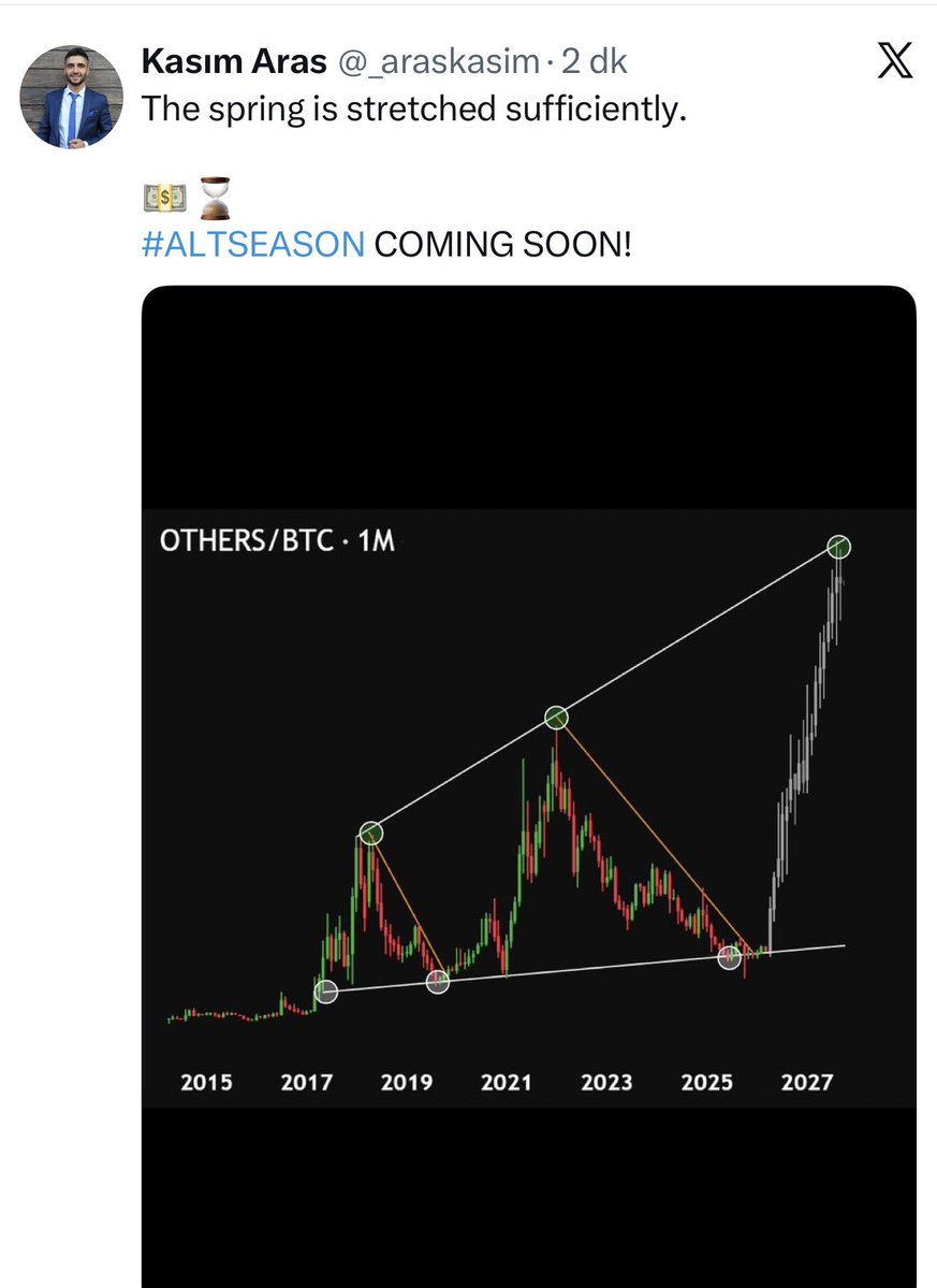 Kasım Aras tweet media