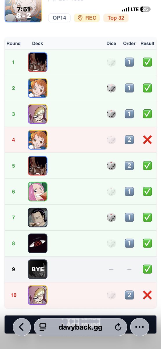 SoraHart tweet media