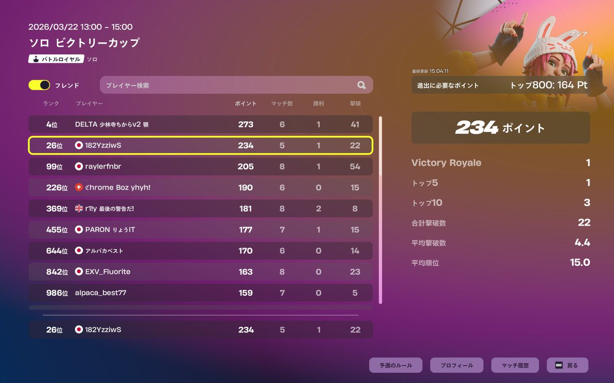 KЁЯΙS tweet media