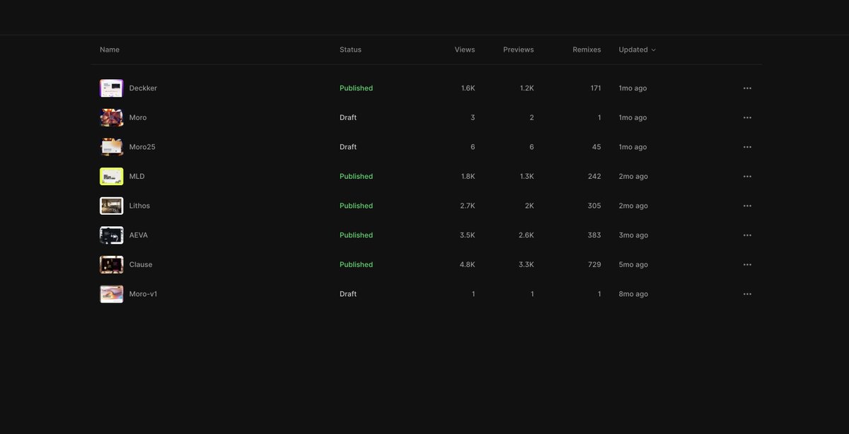 Tanel Sepp tweet media