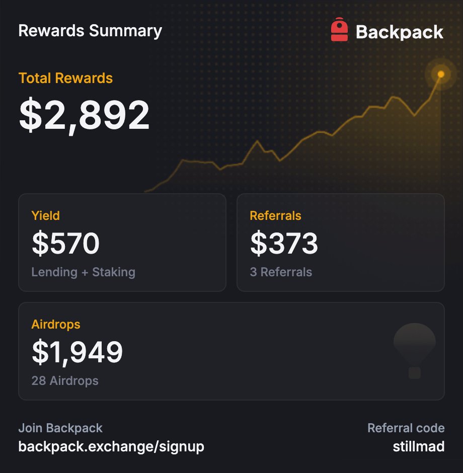 IDO Machine tweet media