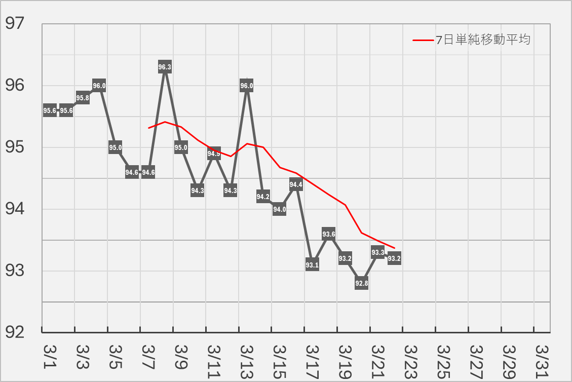 吉田製作所@ダイエット@QRコードは全部詐欺 tweet media