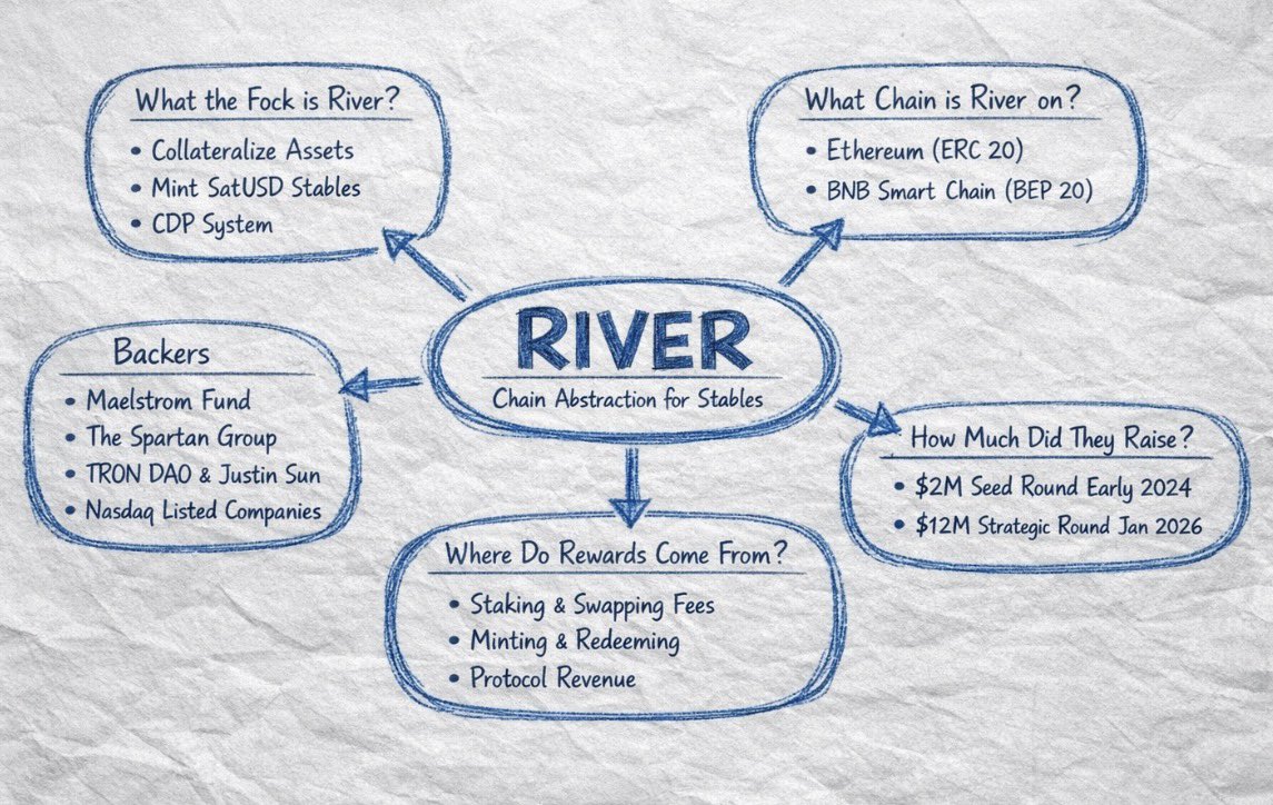 Rollerz ☂️ tweet media