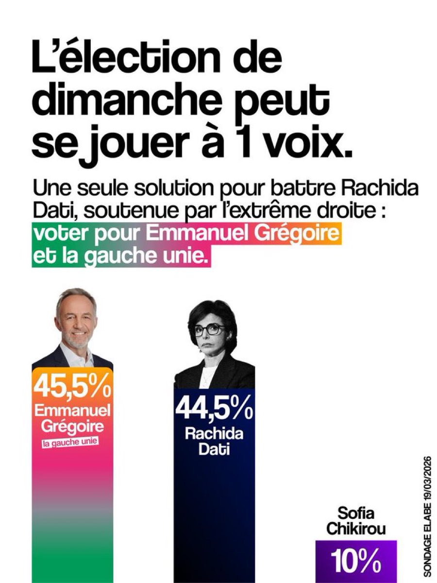 LeConcombreMa20's tweet photo. - Chef, on n’a pas trouvé d’image pour Chikirou et y’avait plus de cartouche couleur pour Dati. 
- Ok c’est très bien comme ça https://t.co/FHC7Kksxv3