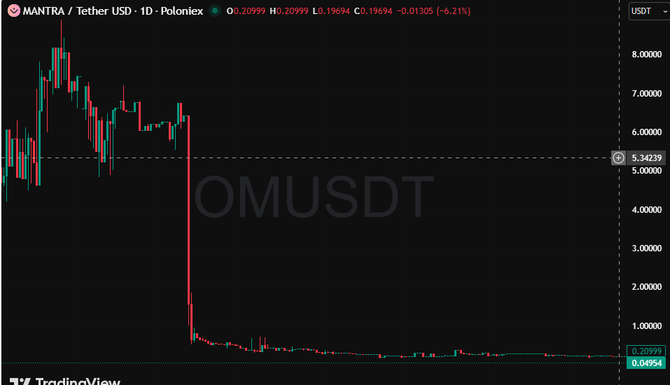 DC BOY 👑 tweet media