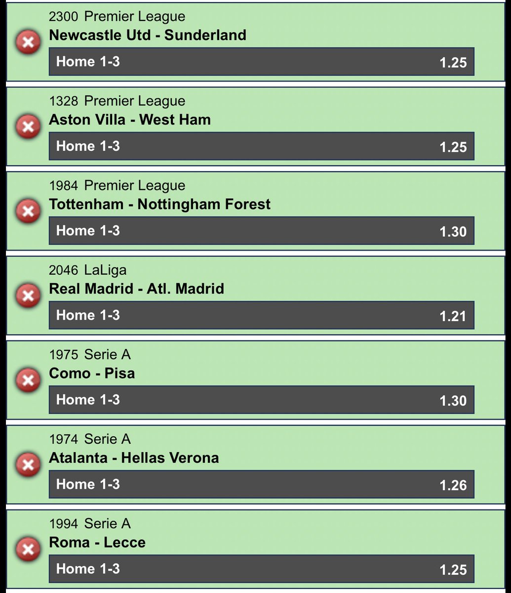 Vecthor Tips tweet media