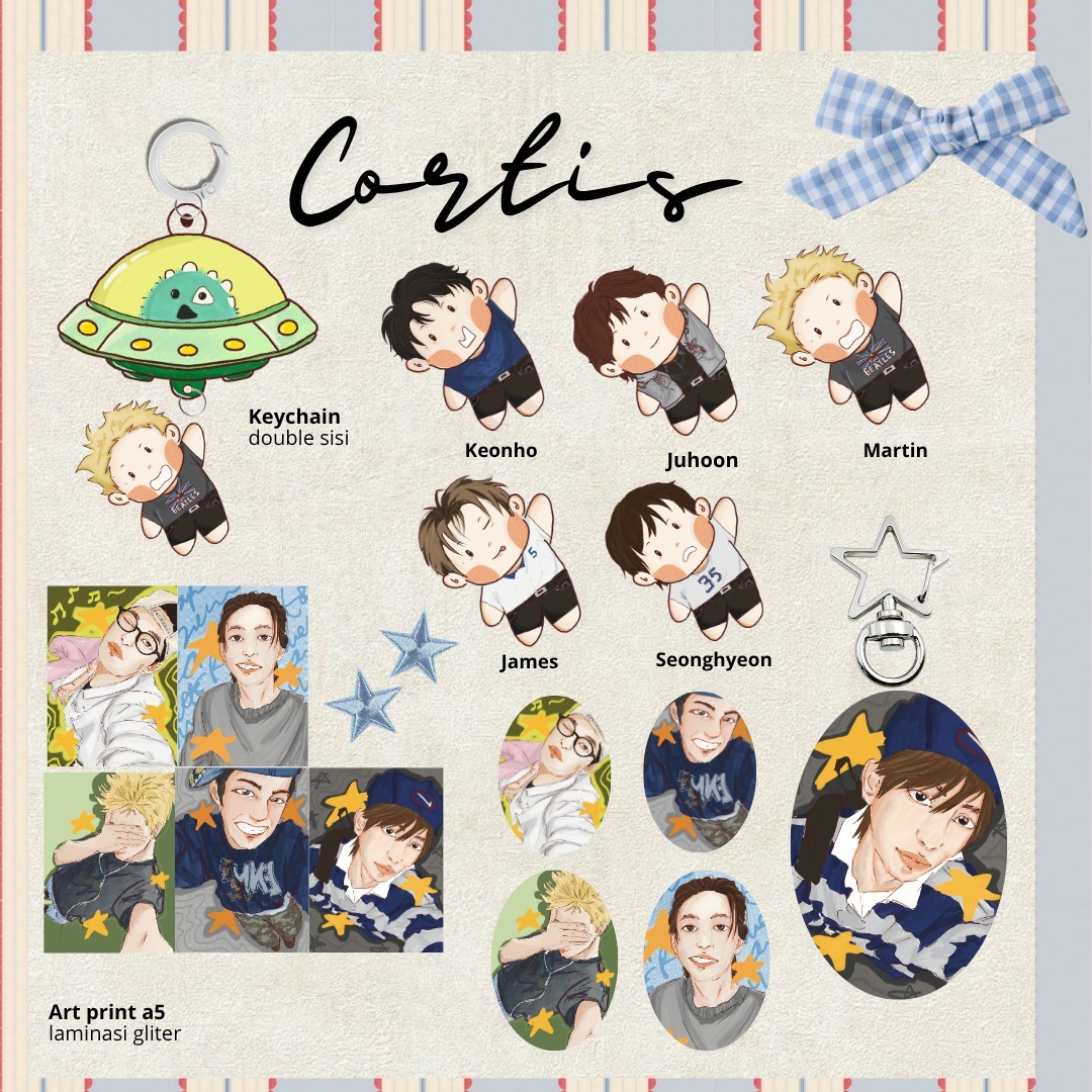 CORTISFESS ─ BASE ON tweet media