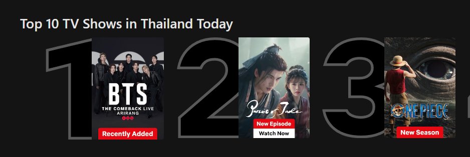 BTS Comeback Live ARIRANG ครองอันดับ #1 รายการที่มีผู้ชมมากที่สุดบน Netflix Thailand ตอนนี้ 🇹🇭