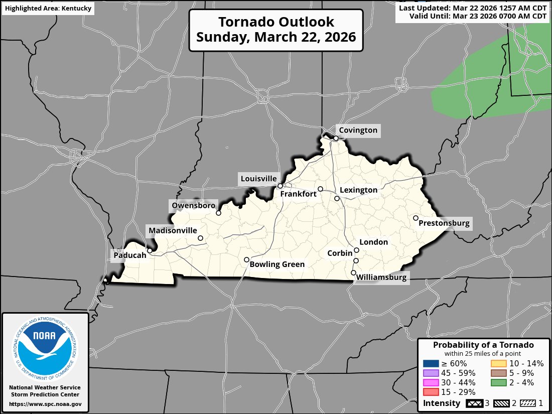 Weather Now-Kentucky tweet media