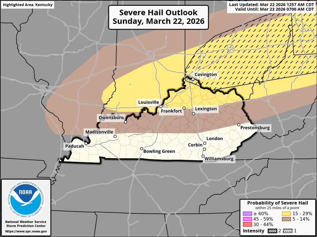 Weather Now-Kentucky tweet media