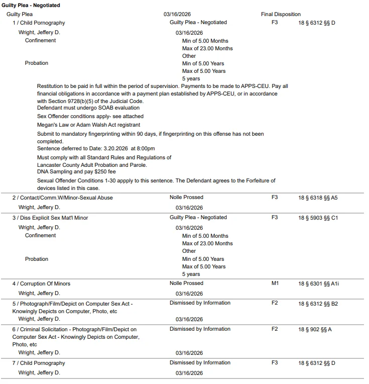 Christian tweet media