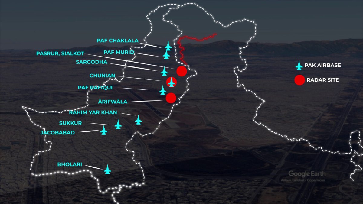 Starting a war is easy. 
Ending it meaningfully and quickly is very difficult. 

As India's Airforce chief declared.. the world needs to learn from india on HOW TO END WARS!!

Let me elaborate by taking the 2025 Operation Sindoor example. 

Pakistan sponsored terrorists had