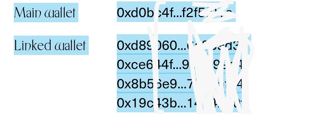 tpcrypt's tweet image. Over 100M transactions achieved on the @movement_xyz Network 🚀

I've contributed more than 2K transactions in one of my wallets. In total, I have made more than 7K transactions across all my Movement wallets. 

#MovementNetwork #100MTransactions