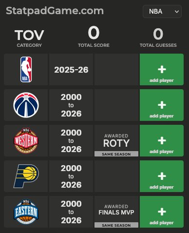 Statpad Game tweet media