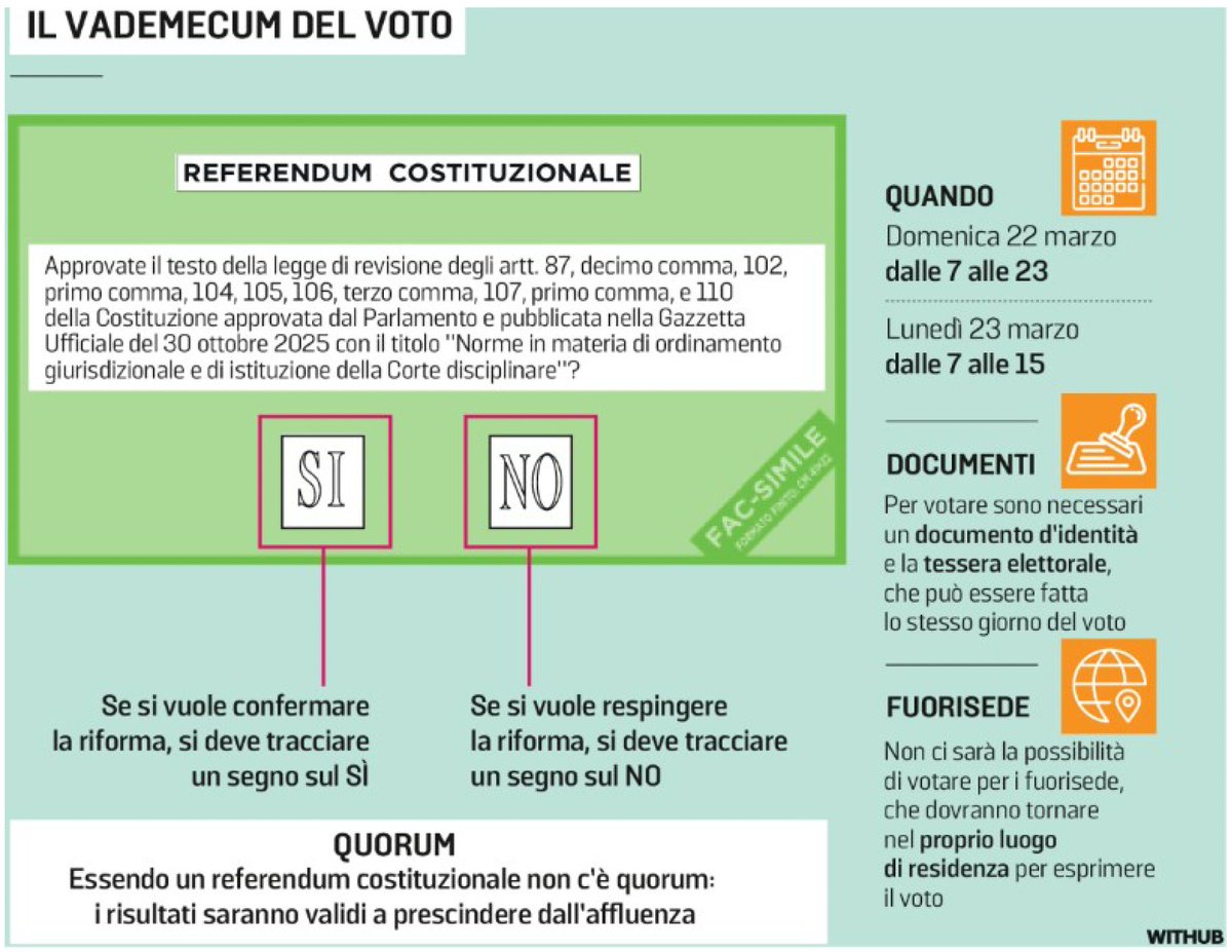 Francesco Clementi tweet media