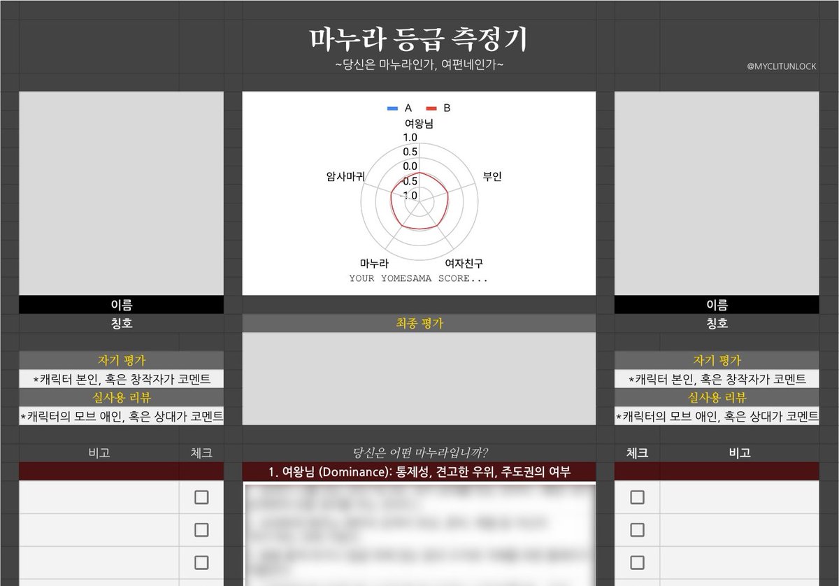 #체크리스트 #체크리스트_판매 
좋아하는 캐릭터가 마누라인지, 미저리인지 확인할 수 있는 [YOUR YOME SCORE]를 공개합니다. 5가지 분야로 17개, 총 85항목이 있습니다.

좋아하는 아이가 밤엔 어떤지 알아보세요.
포스타입에서 전문을 확인할 수 있습니다.
posty.pe/xfry8j