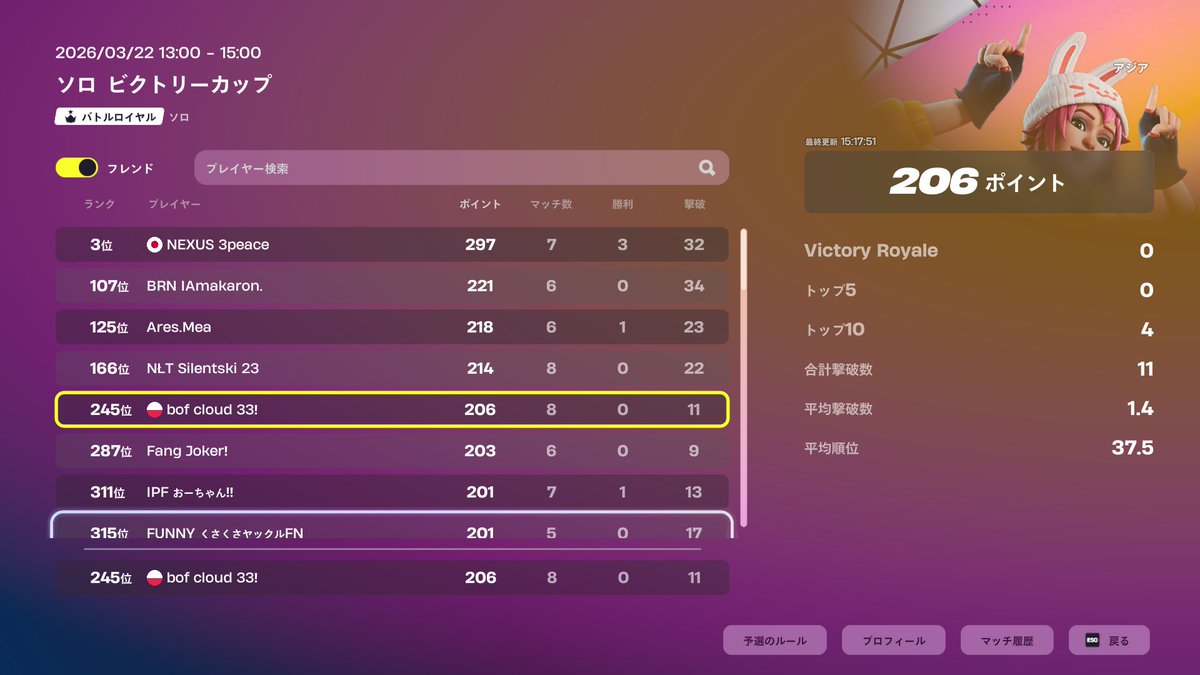 bof cloud tweet media