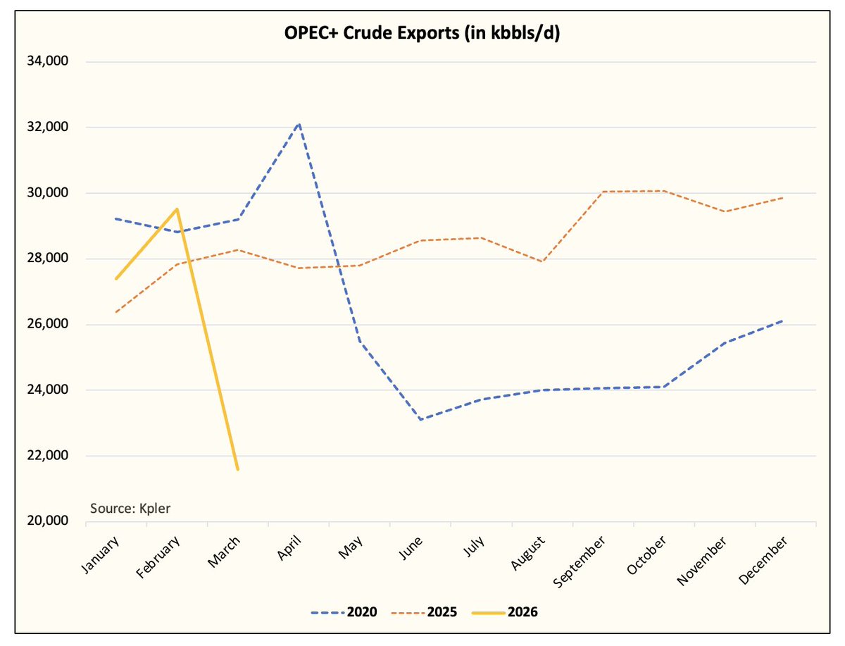 HFI Research tweet media