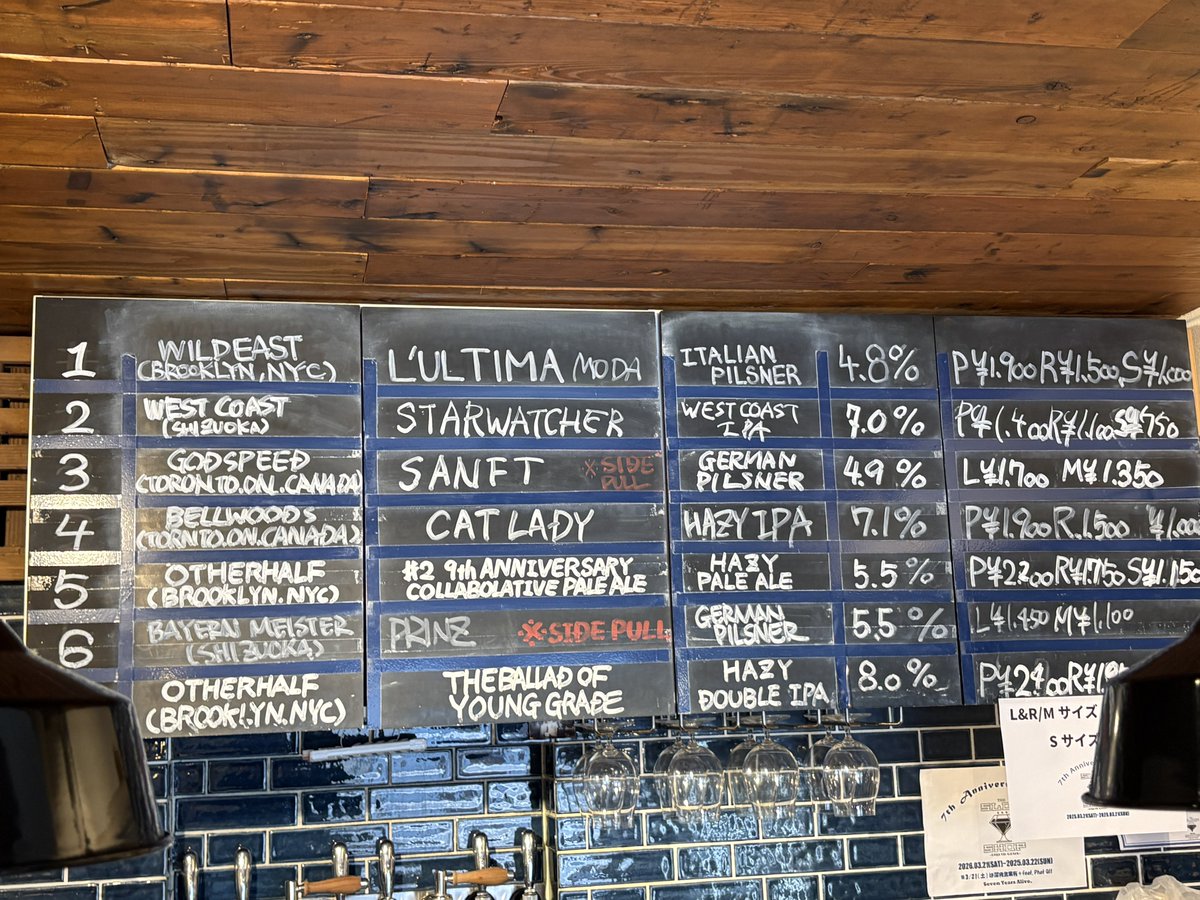 ｼﾛﾆｺﾌ tweet media