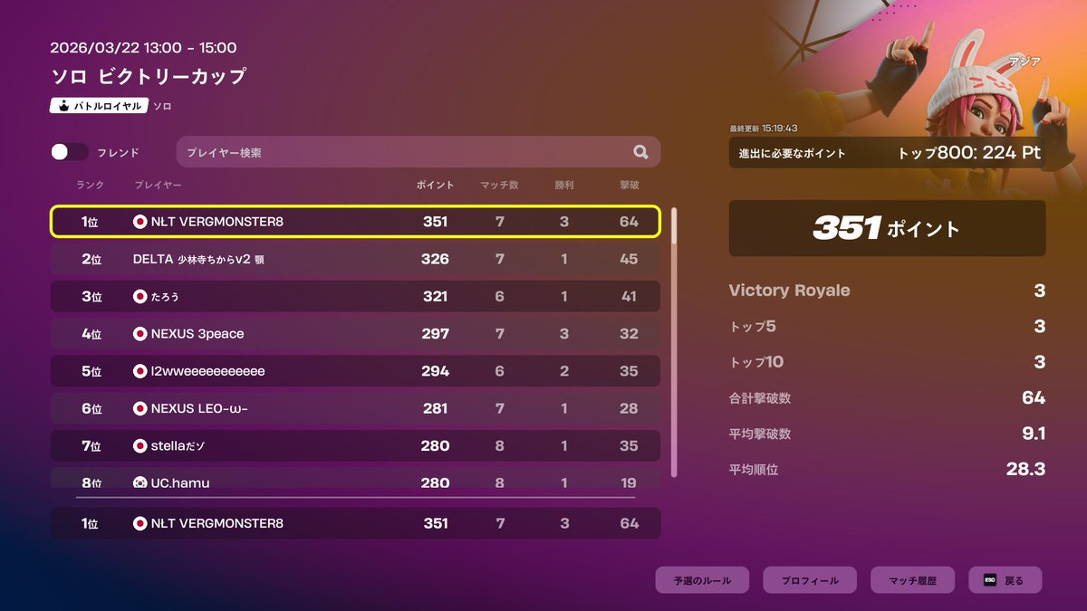 NŁT rara tweet media