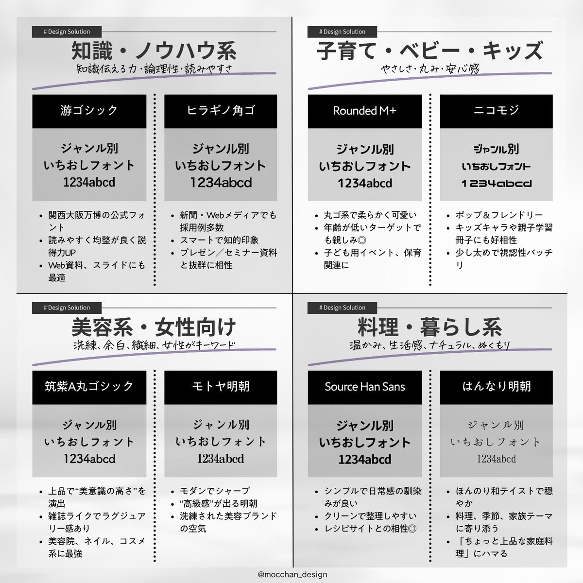 もっちゃん先生 tweet media