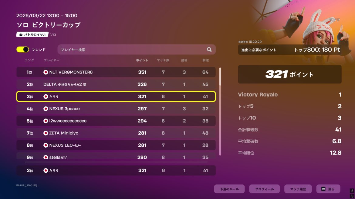 たろう tweet media