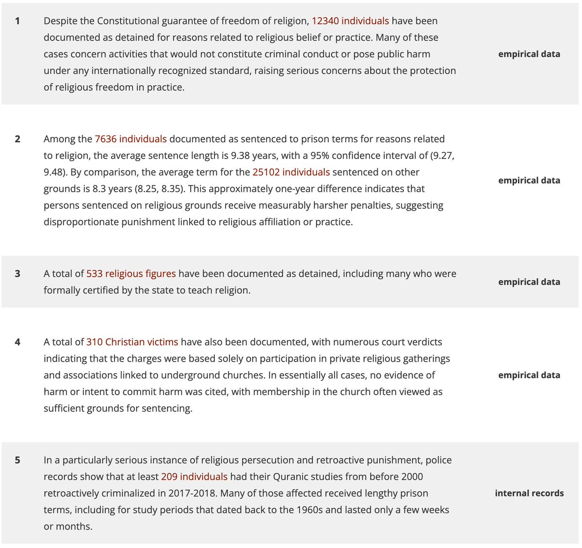 Xinjiang Victims Database tweet media