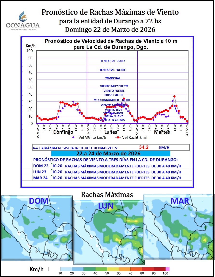 Victor Hugo Randeles tweet media