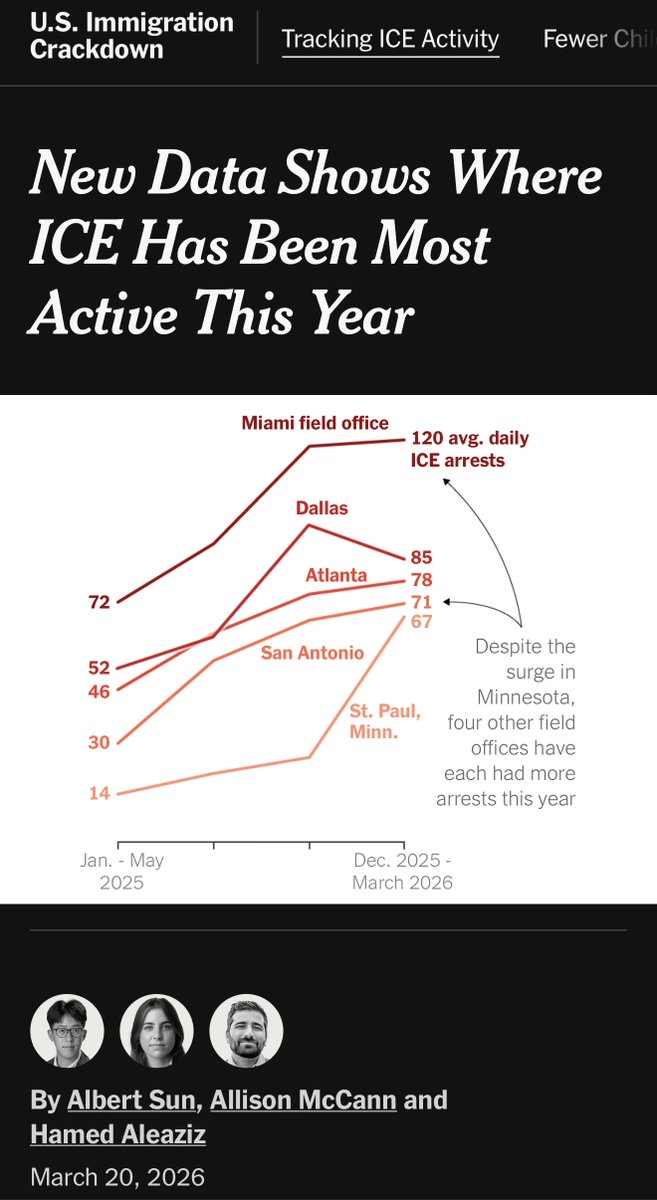 Douglass Mackey tweet media