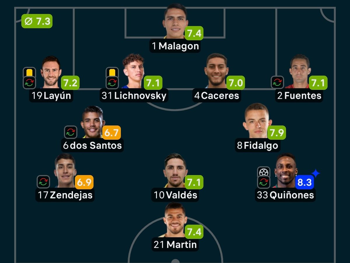 Campechame tweet media