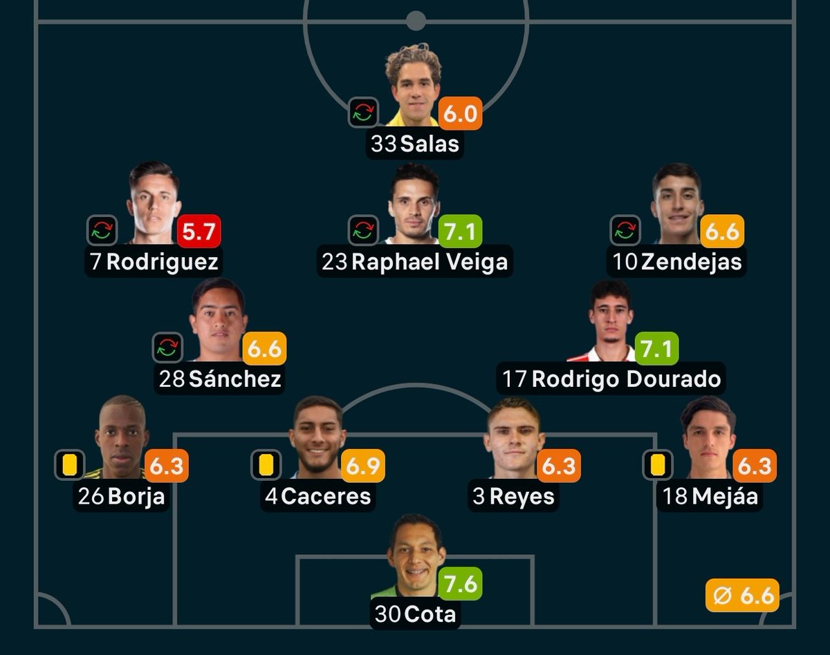 Campechame tweet media