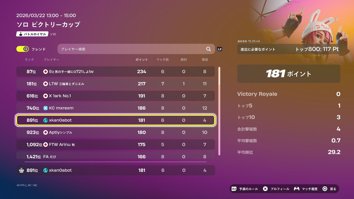 ZERØ かのあ tweet media