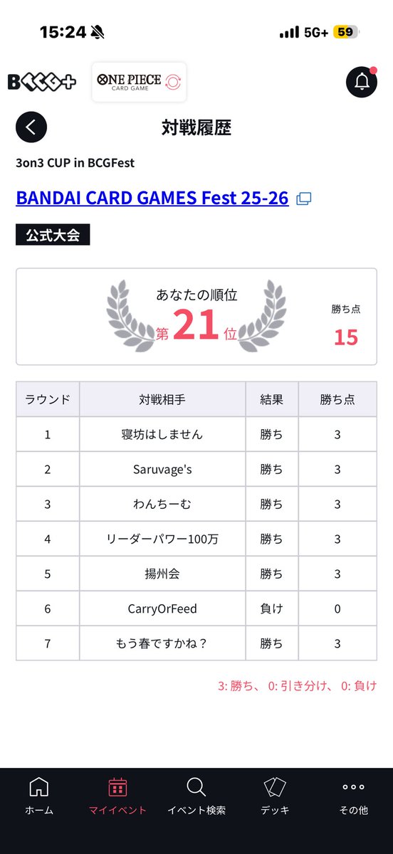 イトッコch こうちゃん【ワンピースカード】 tweet media