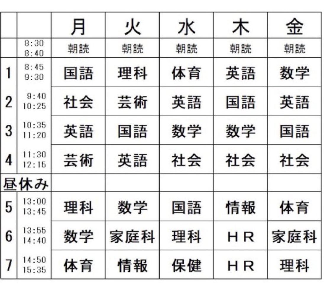 ずっと見ていたい動画 tweet media