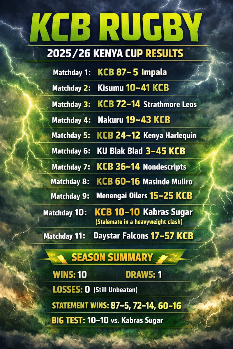 𝗛𝗶𝗽𝗽𝗼𝘀 𝗙𝗮𝗻𝘀 𝗖𝗹𝘂𝗯 tweet media