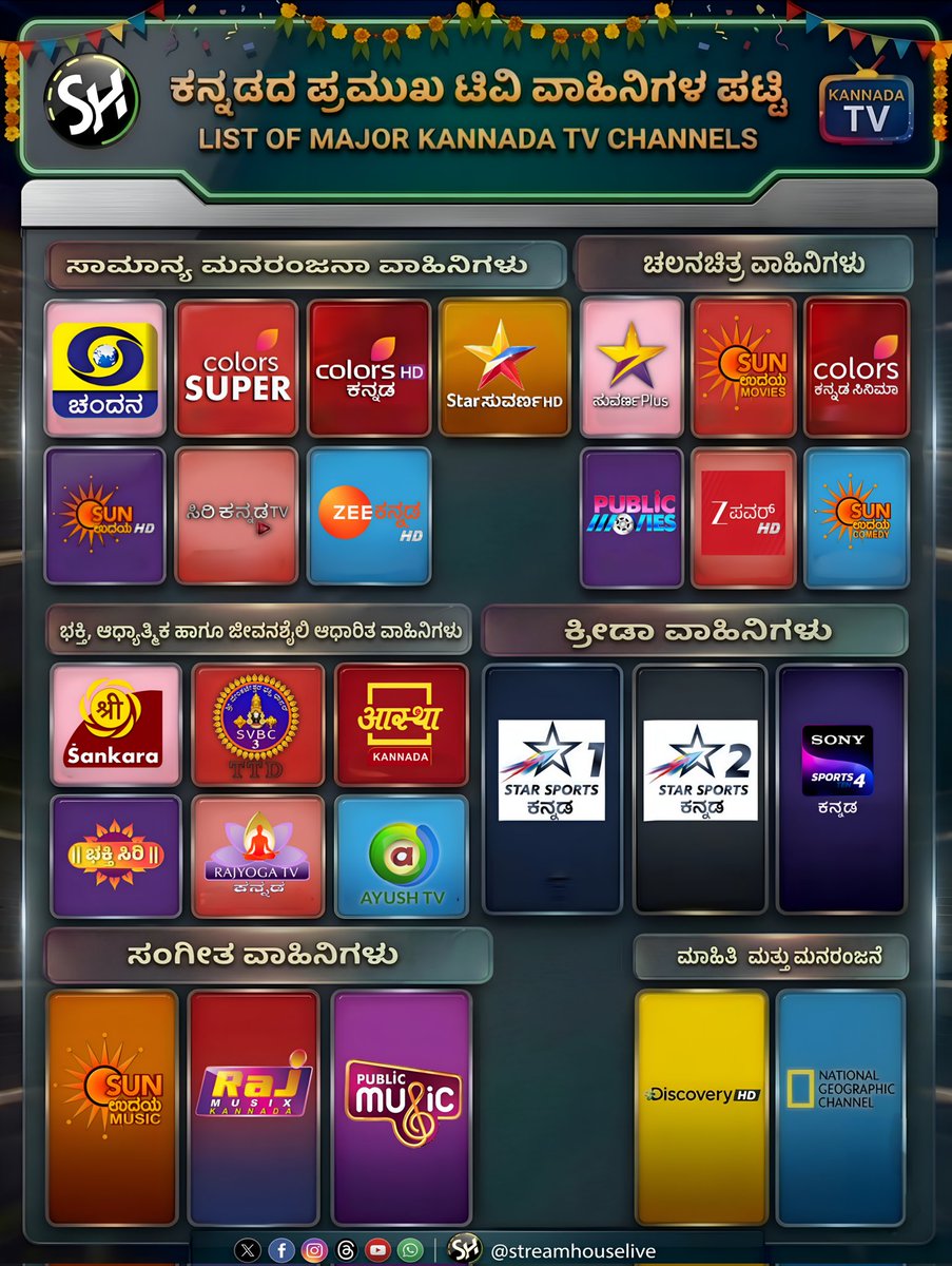 Stream House tweet media