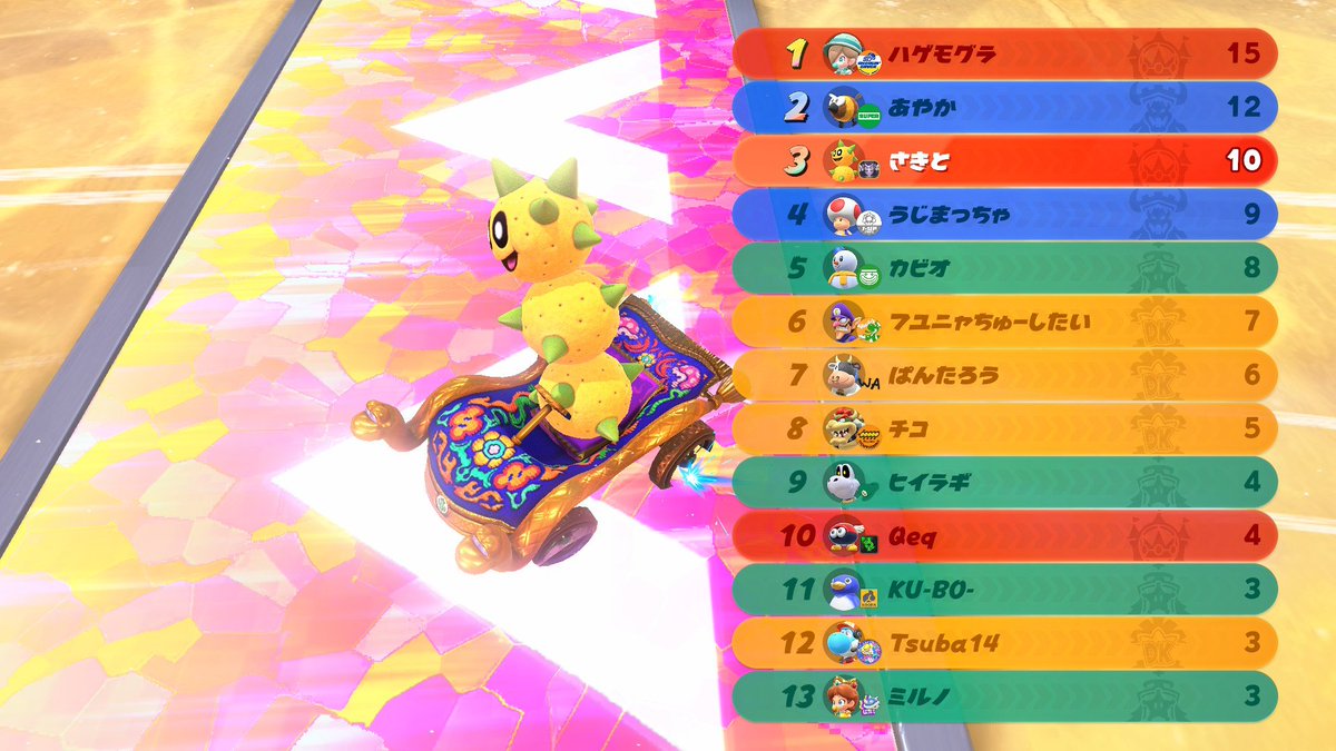 咲希都 tweet media