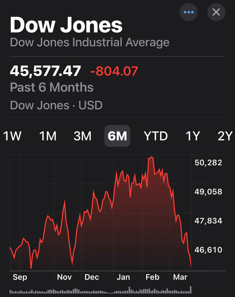 Seth 🇺🇦🇺🇦 tweet media
