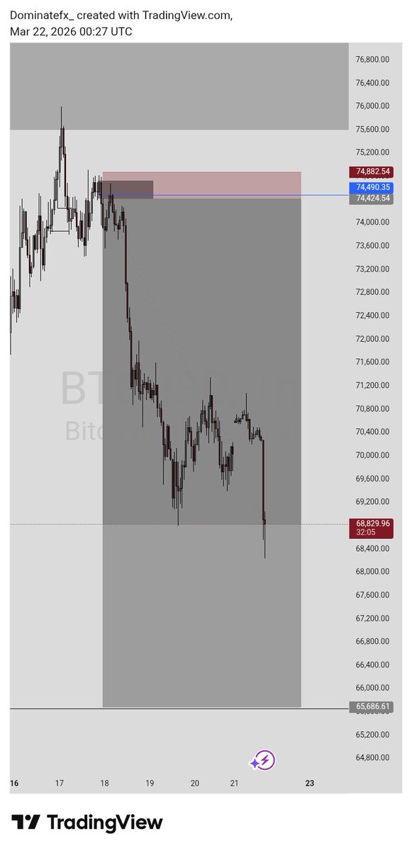 Dominate🇳🇬 tweet media