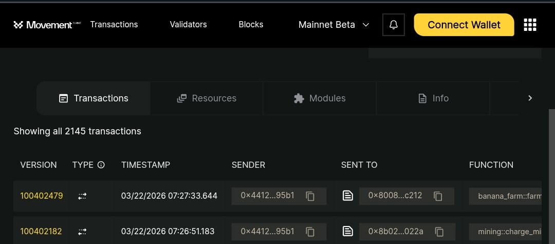 toyorzy's tweet image. I have completed exactly 2,145 transactions in the 100 million transactions achieved on the @movement_xyz Network. Slow and steady, we are heading to 1 billion transactions. I only hope the team can be trusted to deliver on their promises.

#MovementNetwork #100MTransactions