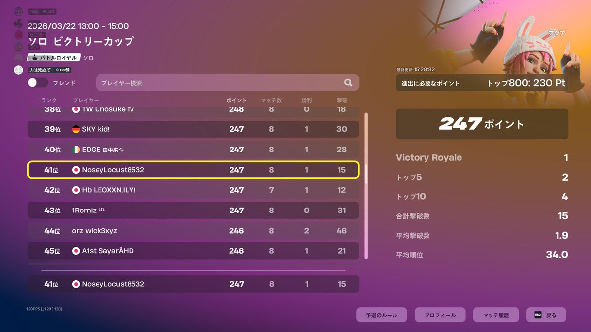 Leaf ばつ tweet media