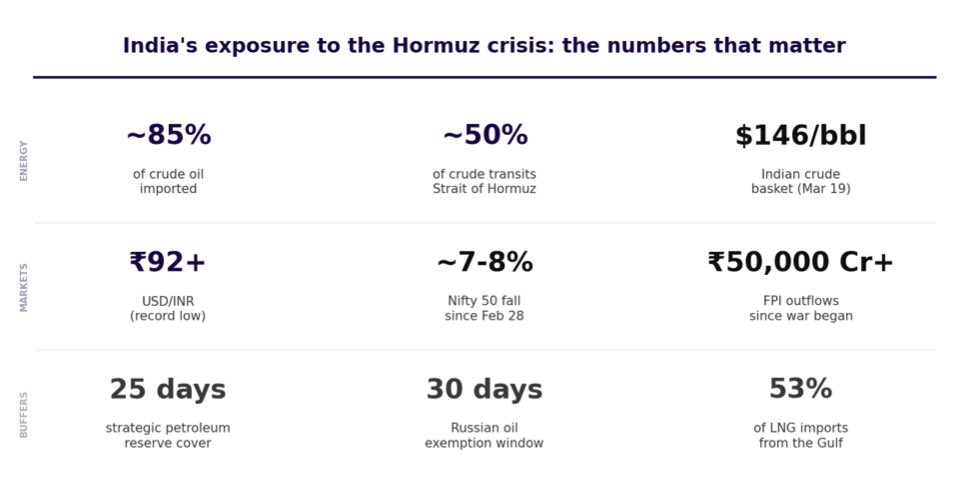 Vineeth K tweet media