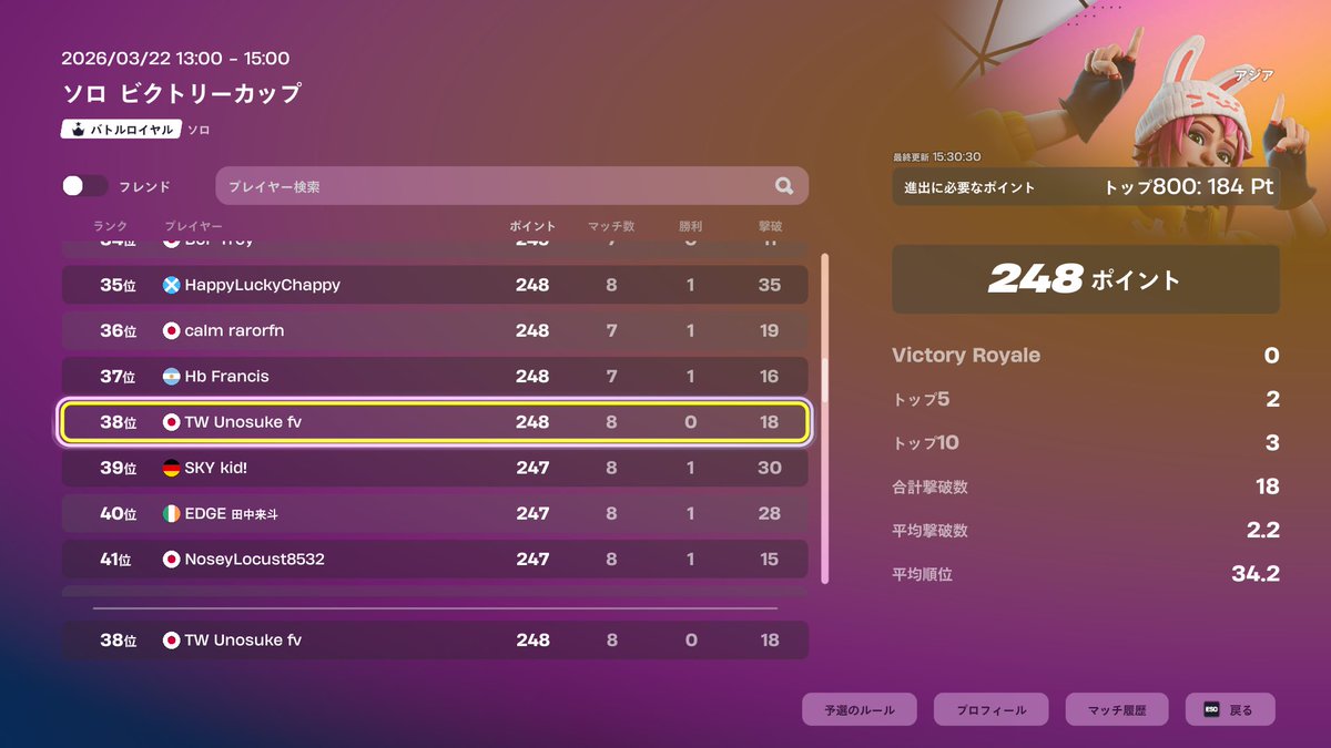 TW Unosuke tweet media