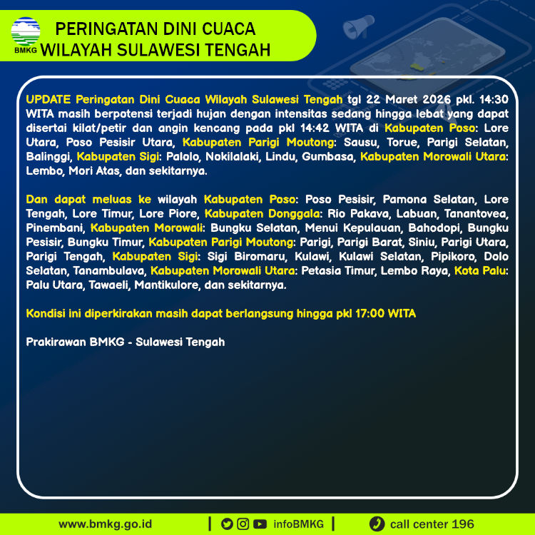 infoBMKG's tweet photo. Update Peringatan Dini Cuaca Wilayah - Sulawesi Tengah Tgl. 22 Maret 2026 pkl. 14:42 WITA
Prakirawan - BMKG - Sulawesi Tengah
https://t.co/cXSfUbxtDg https://t.co/hxBhw7oe5b