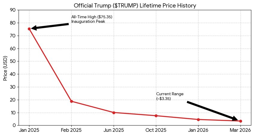 The Conservative Hippie tweet media