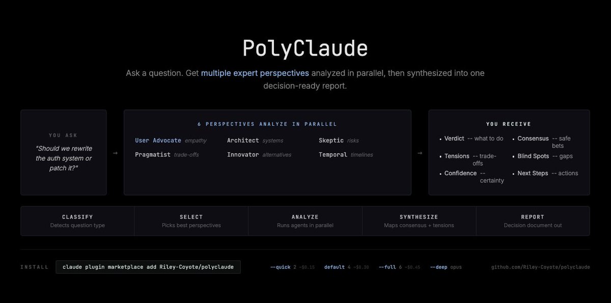 Riley Coyote tweet media