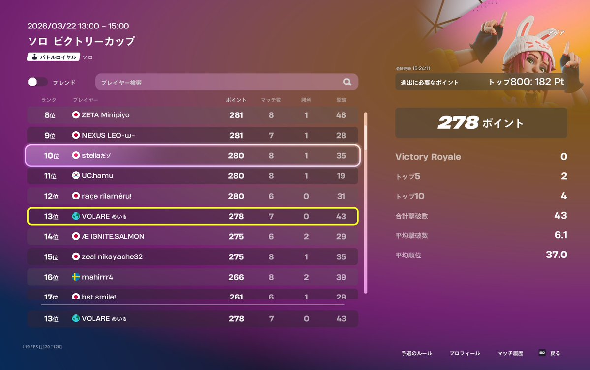 VOLARE めいる tweet media