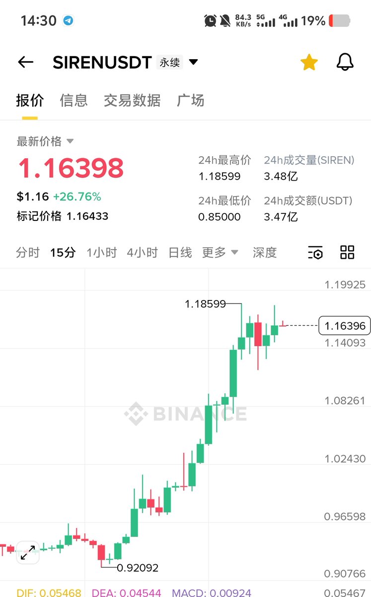 李努力.btc tweet media