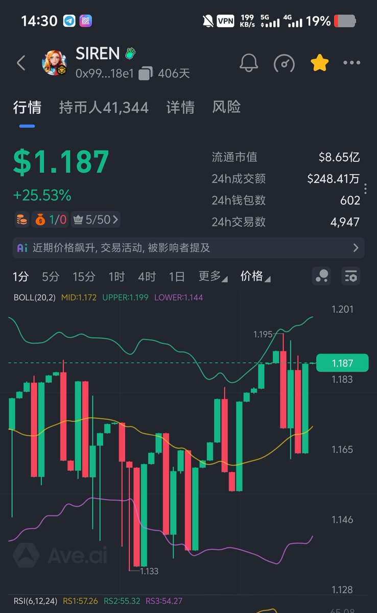 李努力.btc tweet media