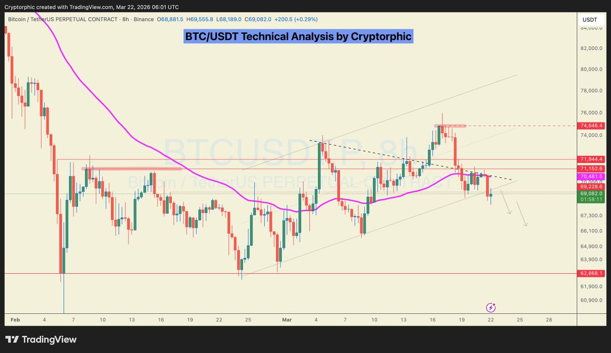 Cryptorphic tweet media